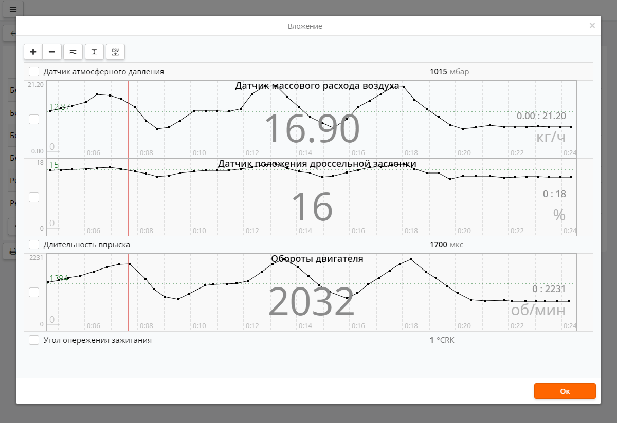 Saving data to Clients